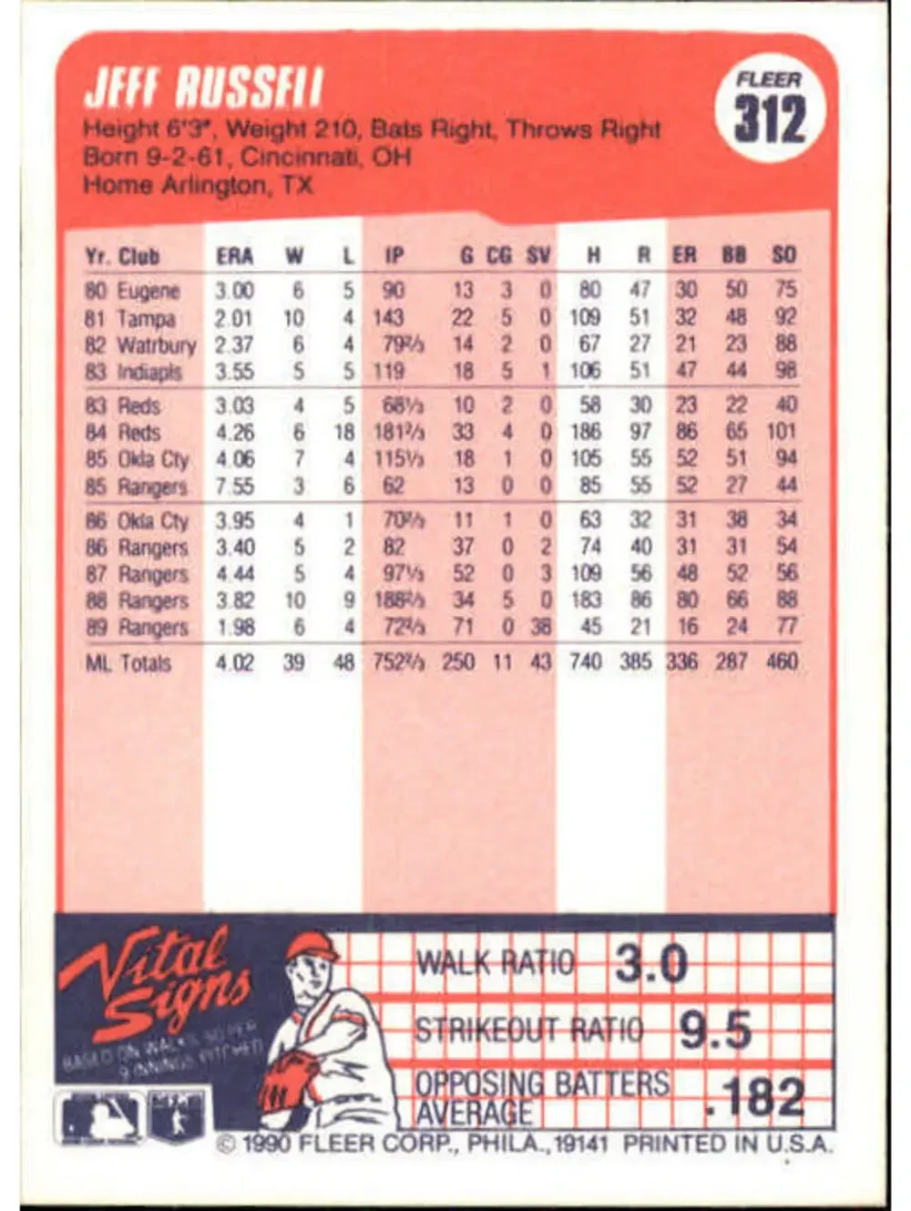 N/A 1990 jeff